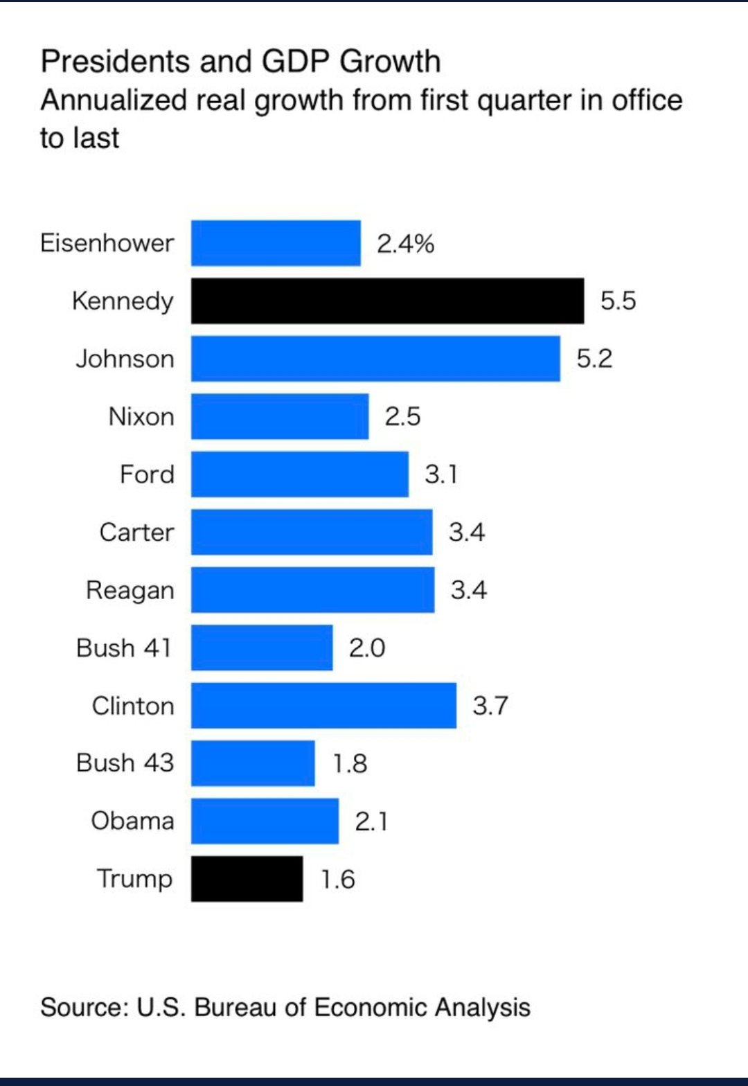 E7zZhQ1XIAEkxTS?format=jpg&name=large