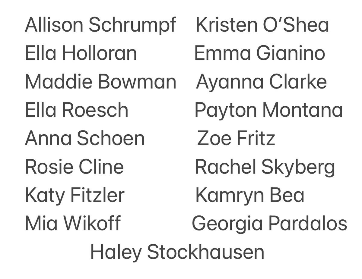 The journey starts again this week….
MWC CvC, PRO, NPL                   2021/2022 Rangers