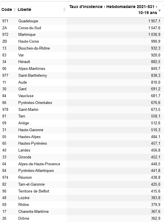 Marie-Laure GB tweet media
