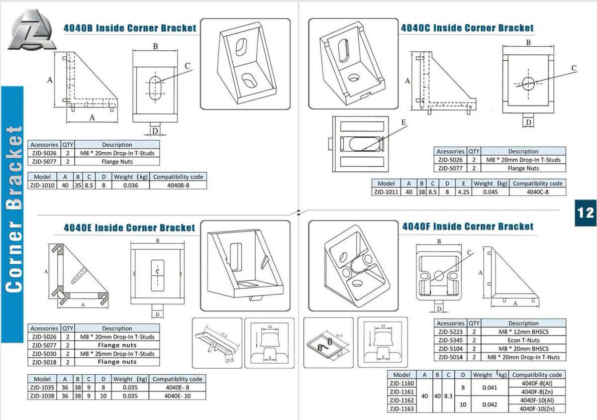 CL78562266's tweet photo. Different models corner bracket. These are 40 series bracket. They are used to 40 series profiles. And with cover and without cover. The cast aluminum and cast Zinc could meet all your requirement.
https://t.co/qcSgbZbwS6 https://t.co/5uj1pkBcpM