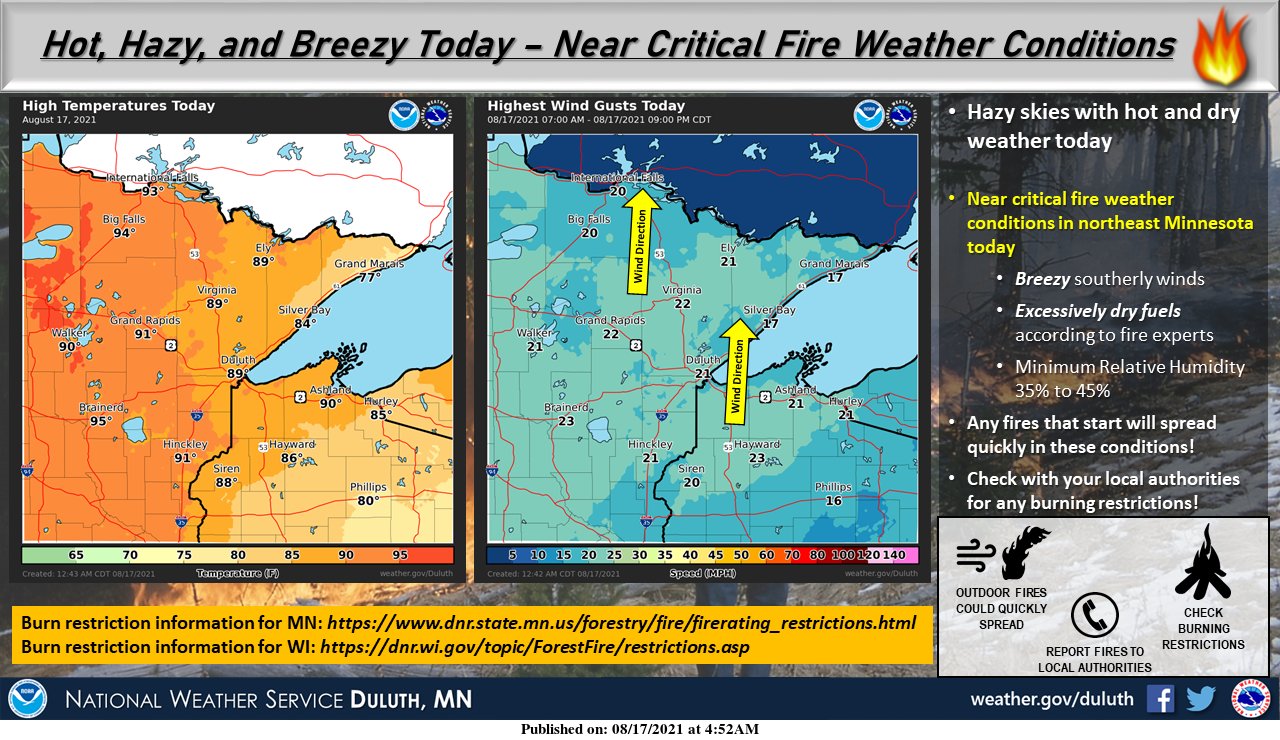 NWS Duluth on Twitter "Hot, hazy, and breezy today with near critical