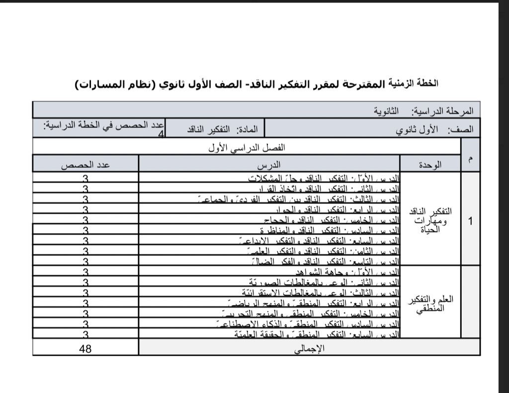 التفكير التعليم وزارة كتاب الناقد تحميل كتب