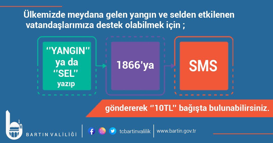Gökhan GÜRBÜZEROL (@gkhngurbuzerol) on Twitter photo 