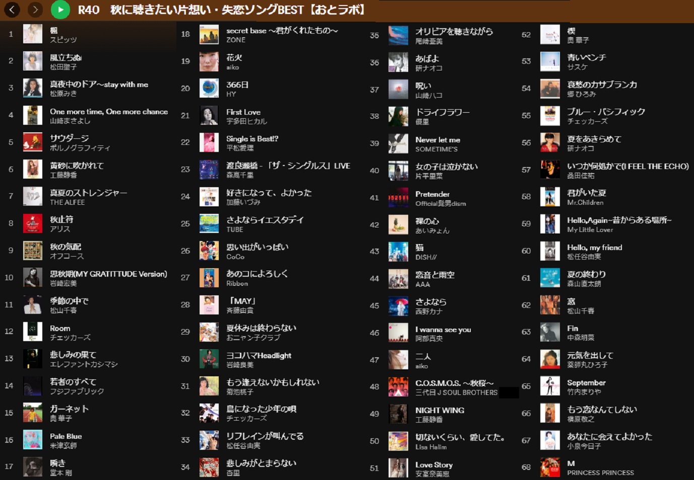ট ইট র 臼井孝 T2u音楽研究所 8 18 渋谷のザ ベストテン 渋谷のラジオ 専用アプリにて全国無料聴取可 は R40 秋に聴きたい片想い 失恋ソングbest おとラボ T Co Gjj1wug1lv の紹介を中心に 楽曲oaは Zone 岩崎宏美 西城秀樹 河村隆一 ট ইট র 臼井孝 T2u音楽研究所 8 18 渋谷のザ ベストテン 渋谷のラジオ 専用アプリにて全国無料聴取可 は R40 秋に聴きたい片想い 失恋ソングbest おとラボ T Co Gjj1wug1lv の紹介を中心に 楽曲oaは Zone 岩崎宏美 西城秀樹 河村隆一