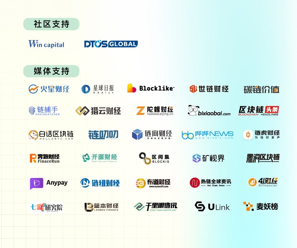 DTOS Global tweet media
