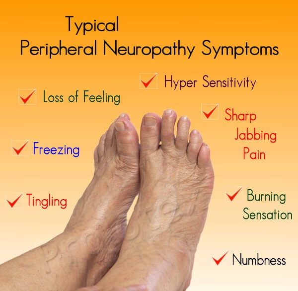 BrahmosmiBio's tweet photo. "Sports persons - tired/ aching/sore feet &amp; legs? SavFeet detoxifies, relieves discomfort and restores normalcy
Buy savfeet at https://t.co/hjFideth7D
#diabetes #PeripheralNeuropathy #Savfeet  #BurningSensation #Tingling  #Numbness #SensationLoss #Pain #HyperSensitivity #gangrene https://t.co/mFlqTB7GYQ
