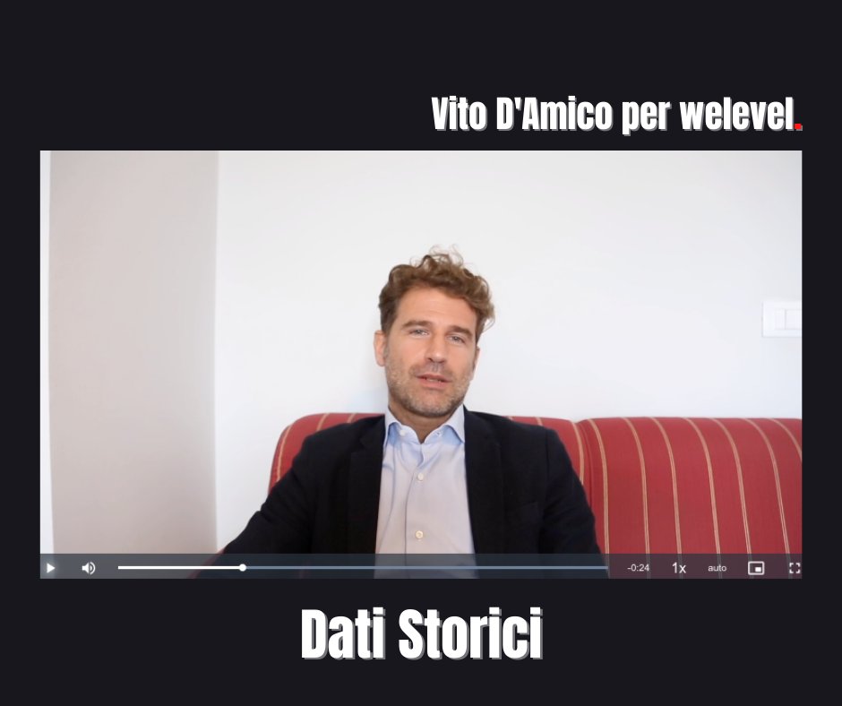 Strategie tariffarie di successo? Ti servono i #DatiStorici! 
L'identificazione dei dati storici è una delle attività principali quando si parla di #RevenueManagement, 

Guarda la lezione su welevel.academy  
welevel.academy/course/dati-st…