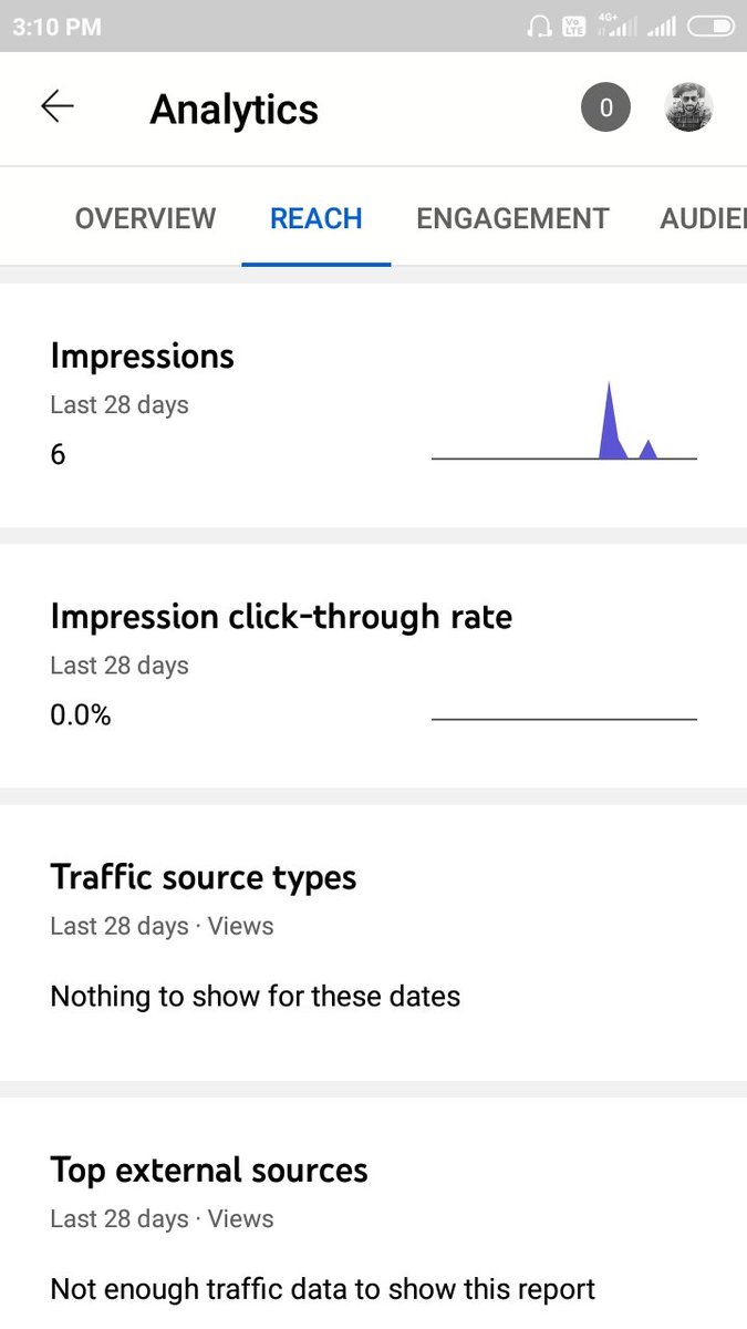 Atul Kumar tweet media