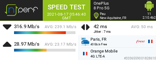 Odrilow's tweet photo. β316920 kb/s β28970 kb/s, β 42 ms / mobile:Orange Mobile / #OnePlus8Pro5G / #nPerf v2.10.4b2 / https://t.co/jIQct53wpI