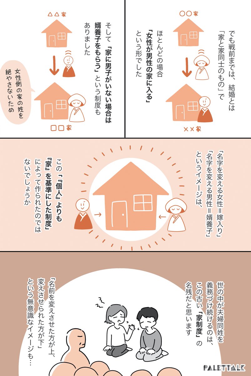 「名字を変えたら、その家の言うことを聞かなきゃいけない」そんな父を見て思ったこと
#パレットーク #選択的夫婦別姓

(音声データ読み上げが可能な代替テキスト入りの漫画はこちらになります) 