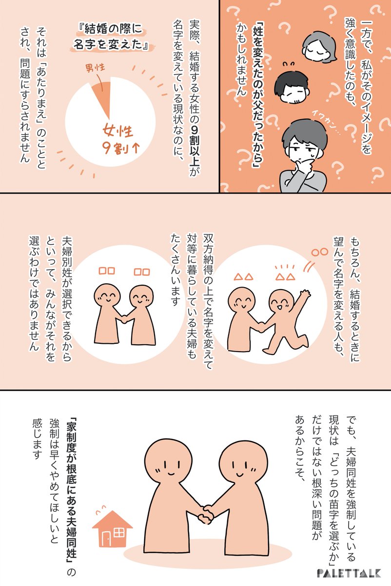 「名字を変えたら、その家の言うことを聞かなきゃいけない」そんな父を見て思ったこと
#パレットーク #選択的夫婦別姓

(音声データ読み上げが可能な代替テキスト入りの漫画はこちらになります) 