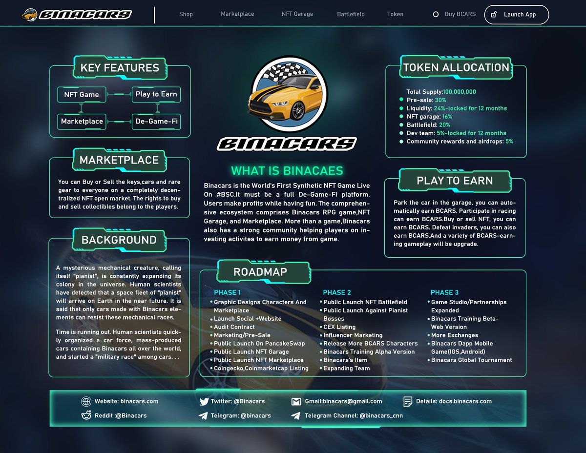 Binacars NFT Game on #BSC tweet media