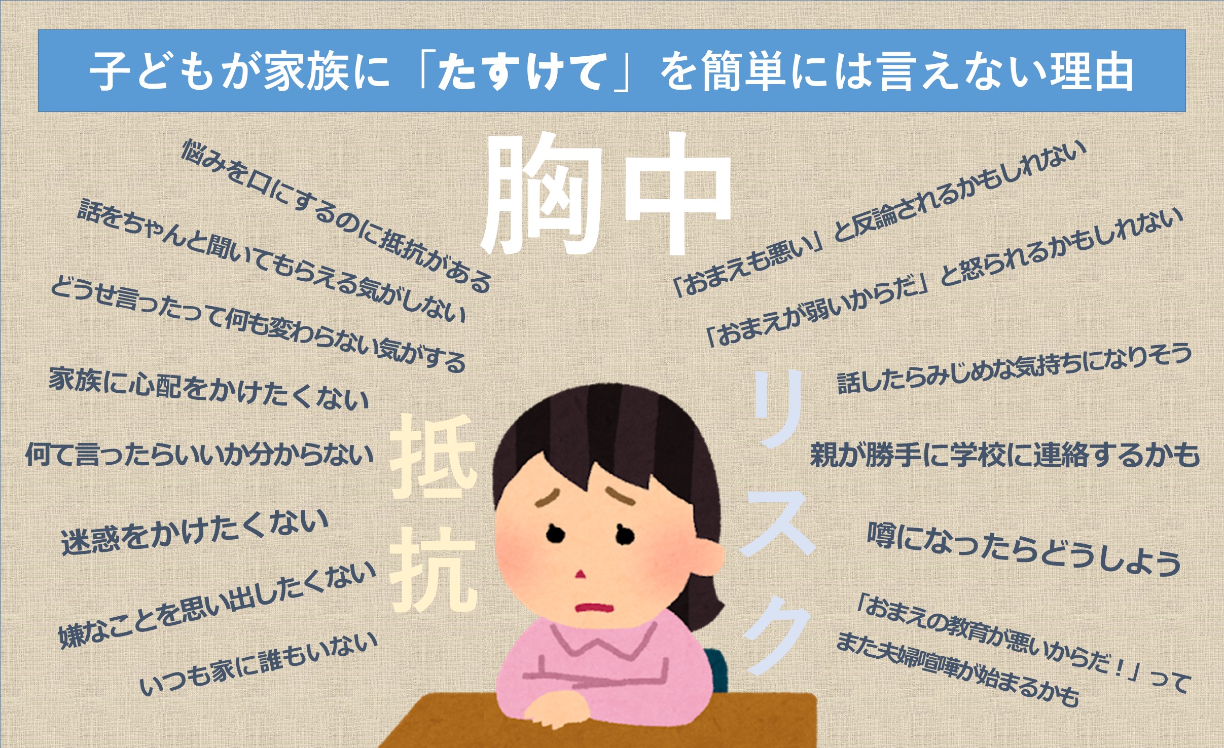 柏市福祉政策課 Kashiwa Hsoumu Twitter