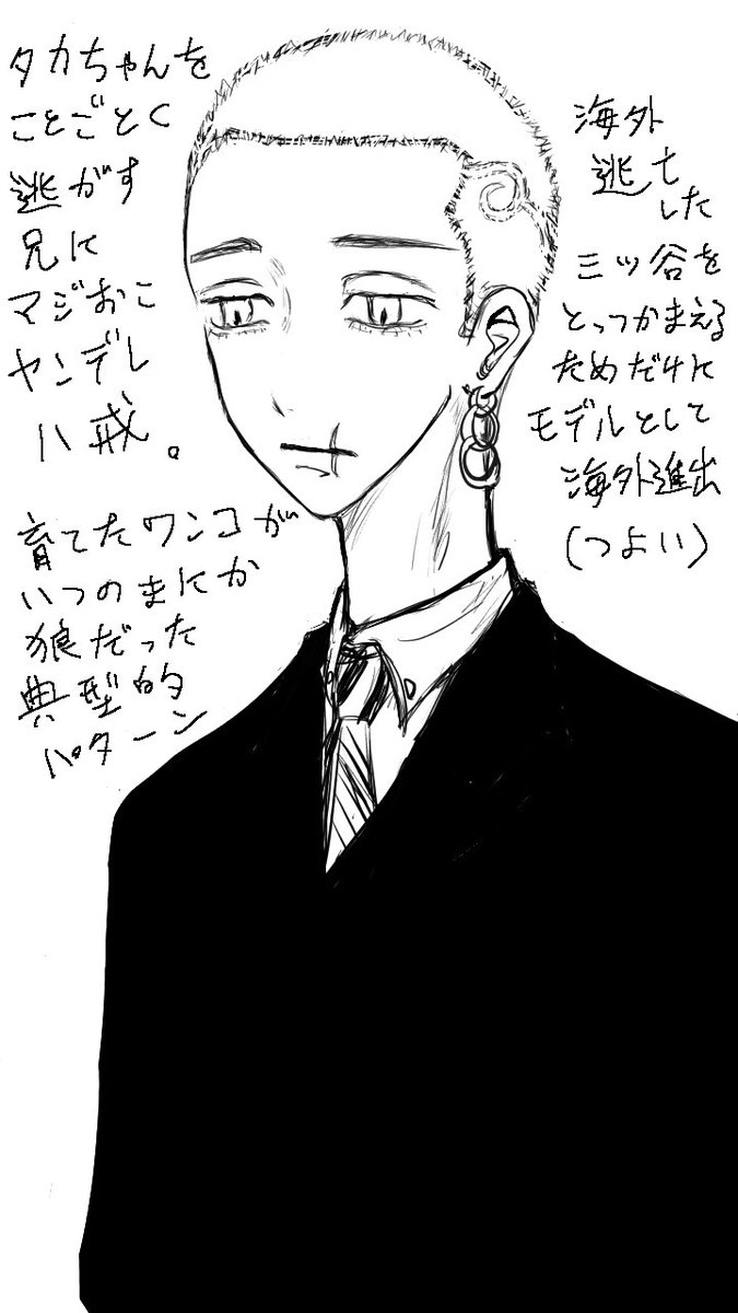 オメガバたいみつ続き描いてるなう 坊主頭とスーツにマジ苦戦中 遥か彼方の漫画