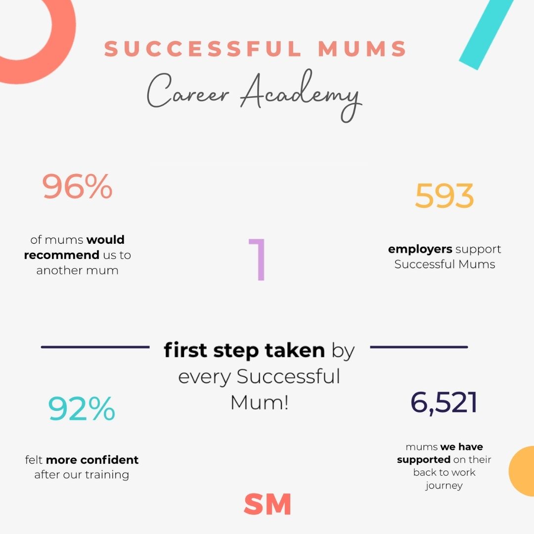 successfulmum's tweet photo. #tuesdaytip Remember sometimes taking that first step can lead to great things 💛

#confidencemindset #mindsetmatters #tipsforsuccess #businesscoach #jobhunting #flexibleworking https://t.co/ghGp57Zn2K