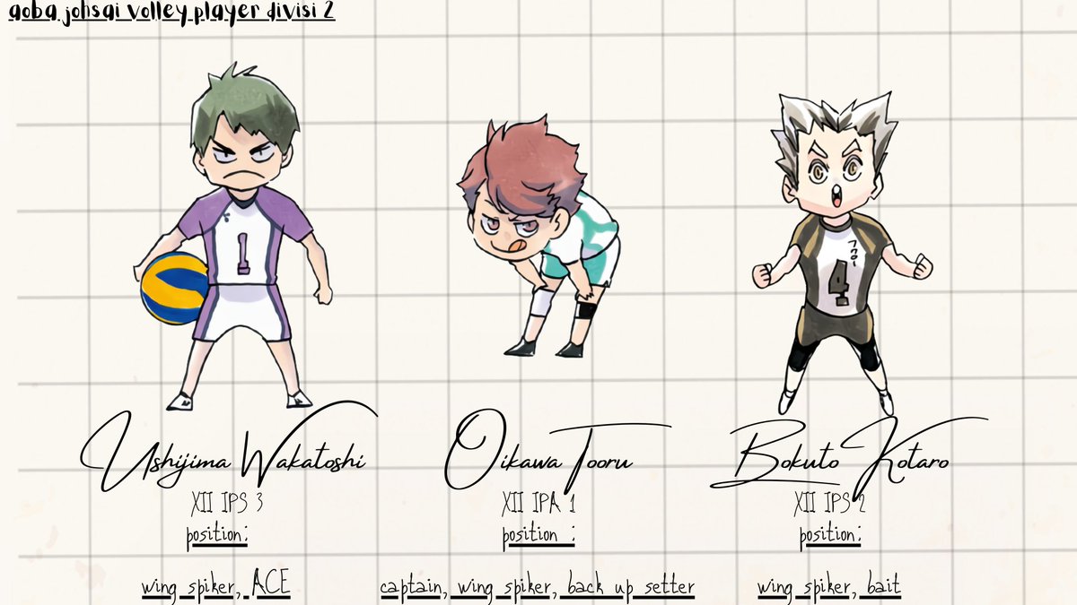 dawn au 📌 on Twitter "karasuno volley player divisi 2. —; kita