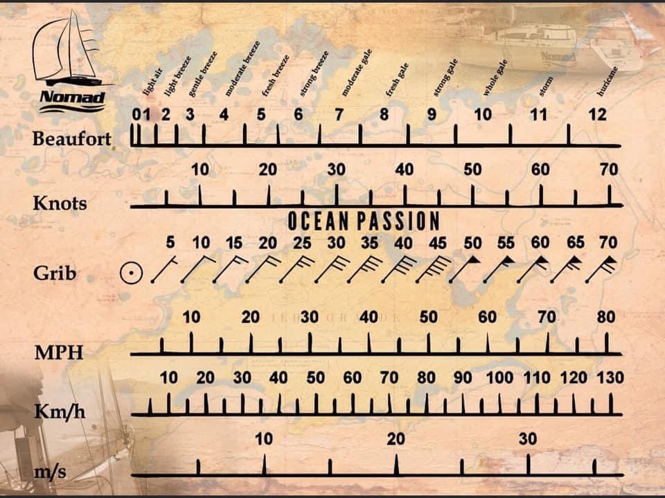 GreatCircleBe's tweet photo. https://t.co/YG96HkK6fh