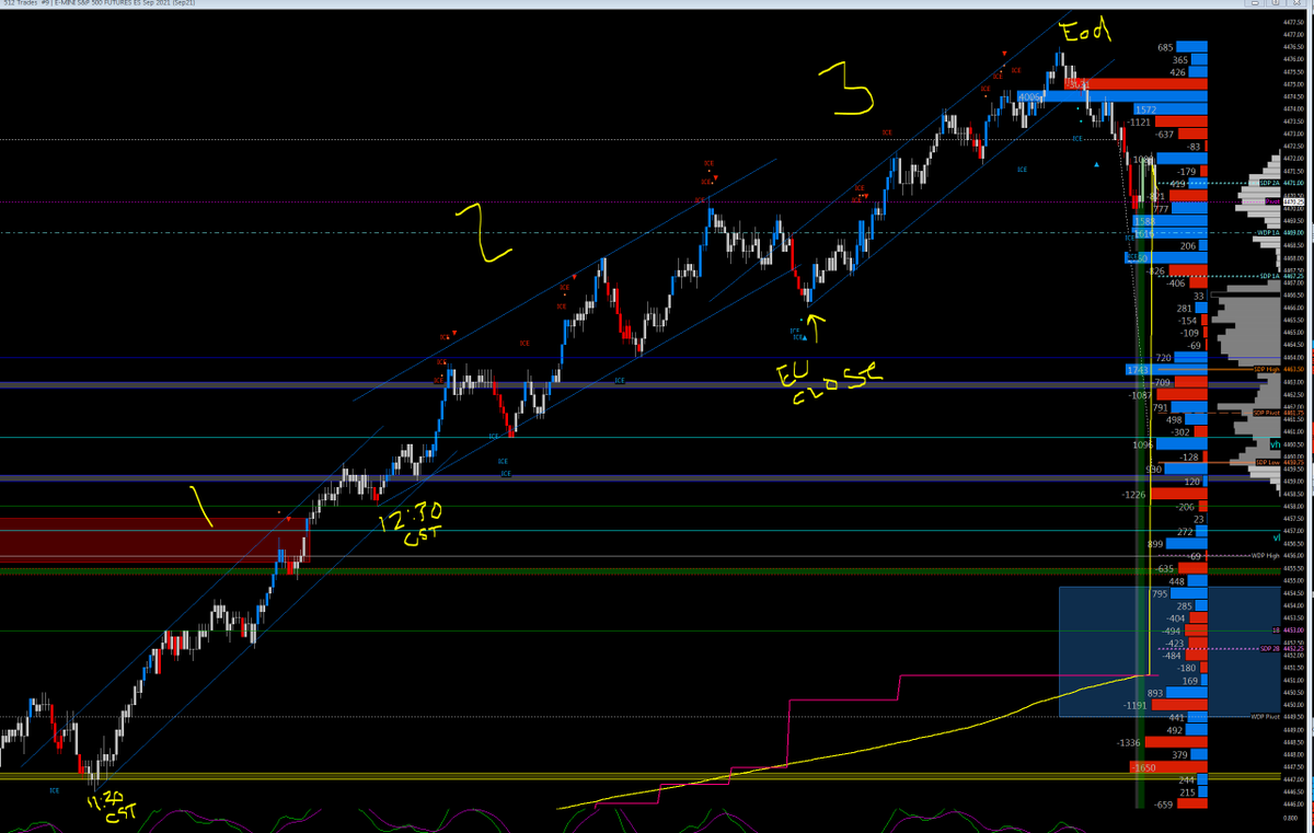 katwoman tweet media