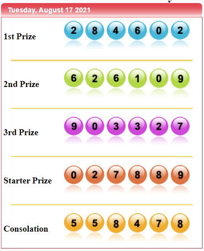 gemtogel's tweet photo. RESULT SYDNEY HARI INI
(Selasa, 17 Agustus 2021)
Prize ke 1 --- 4602 Saah
Prize ke 2 --- 6109
Prize ke 3 --- 3327
SHIO >>> TIKUS
#togelsydney #prediksitogel #prediksisydney #prediksihariini #togelovers #togelsydney #bandartogelonline #gemtogel #SydneyOutbreak https://t.co/h8VIghYRYR