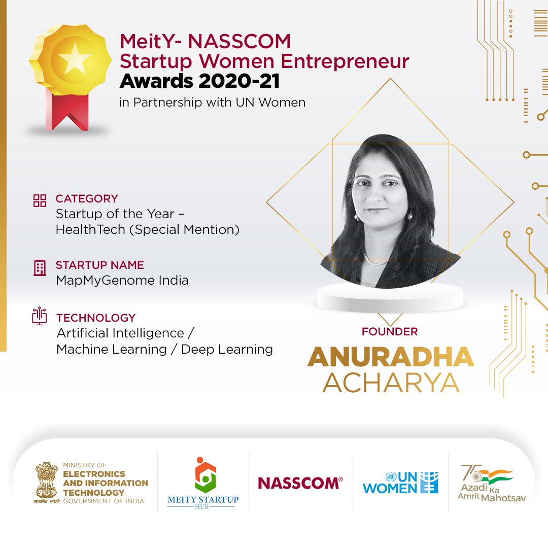 MyGovIndia tweet media