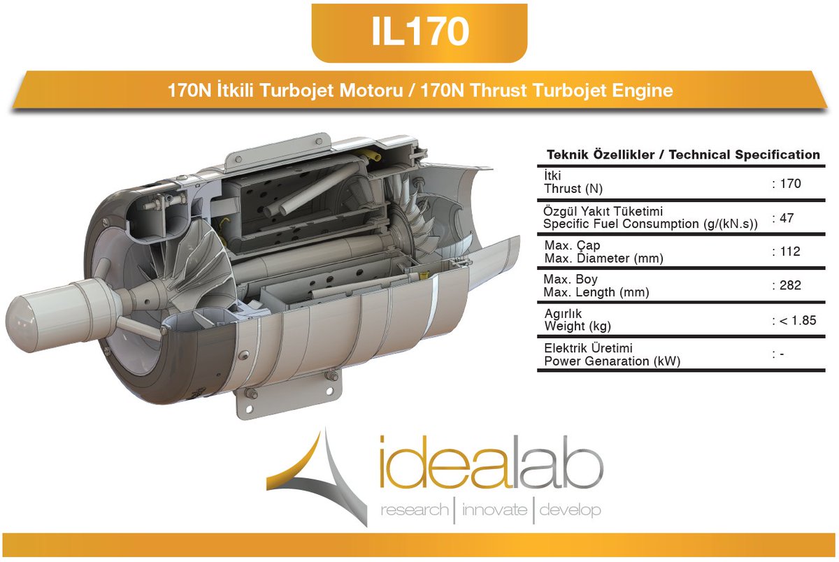 Sürprizlerimizi açıklıyoruz!

Mini Jet İHA, Mini Seyir Füzesi, Mini Hedef Drone Füzesi gibi platformlara hitap eden IL170, #IDEF21 standımızda sizleri beklemektedir.

<a href="/TUSAS_TR/">Türk Havacılık Uzay Sanayii</a> <a href="/SageTubitak/">TÜBİTAK SAGE</a> <a href="/roketsan/">ROKETSAN</a>