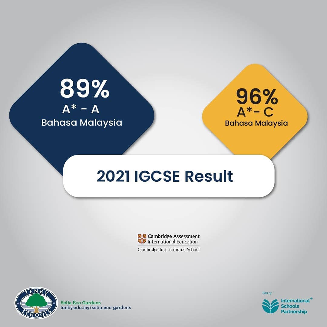 Congratulations to our IGCSE  students! 
What a year it has been and yet you all achieved more than you thought you could. 

#TenbySEG 
#TISS 
#AmazingLearning