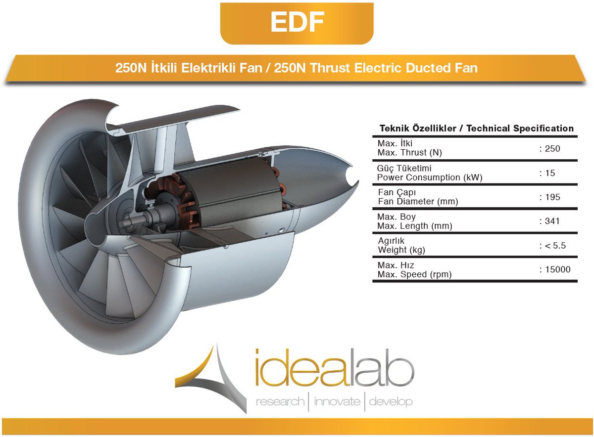 Sürprizlerimizi açıklıyoruz!

Mini İHA, Mini Füze, Menzil arttırıcı gibi platformlara hitap eden Electric Ducted Fan, #IDEF21 standımızda sizleri beklemektedir.

<a href="/TUSAS_TR/">Türk Havacılık Uzay Sanayii</a> <a href="/SageTubitak/">TÜBİTAK SAGE</a> <a href="/roketsan/">ROKETSAN</a>