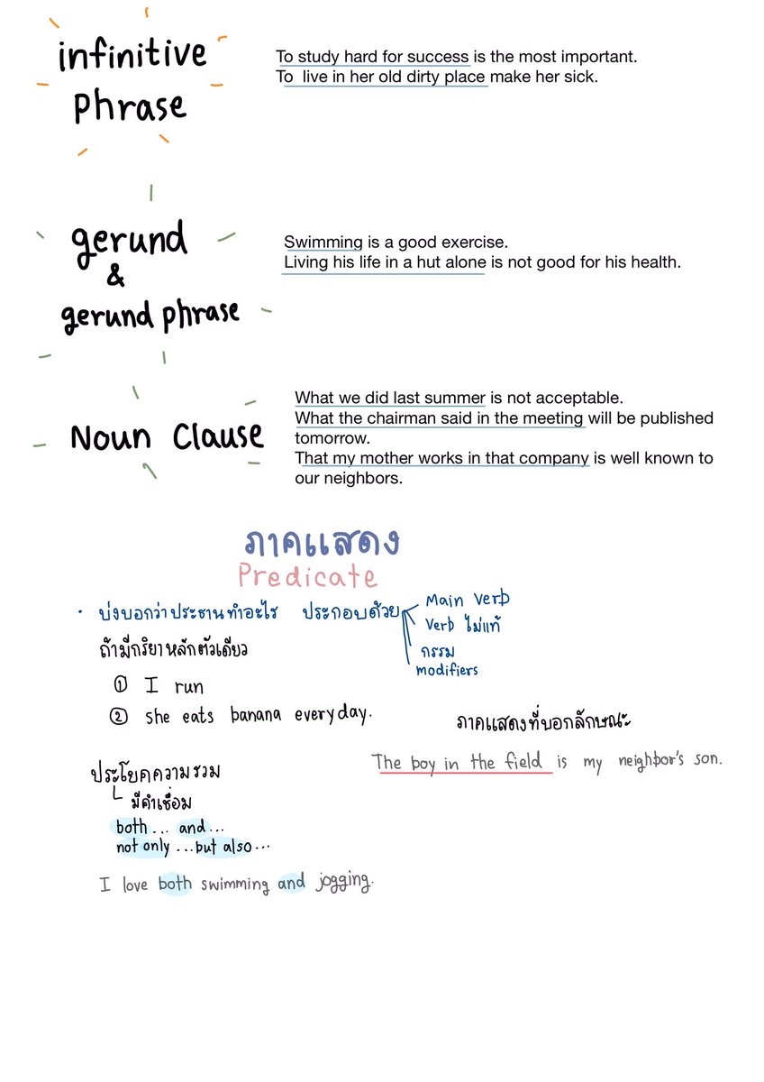 sheetsoso's tweet photo. Reading Comprehension
เคยเป็นไหม? อ่านบทความไม่ค่อยได้ เป็นเพราะน้องไม่ชินกับรูปประโยคจ้า จะอ่านบทความได้ต้องรู้จักโครงสร้างประโยคที่ซับซ้อน ฝึกอ่านปยยาวๆแล้วจับ noun/verb ให้เป็น รู้บริบทด้วยนะ

#dek65 #tcas65 #กสพท65 #เด็กซิ่ว https://t.co/wAPjUx0xvV