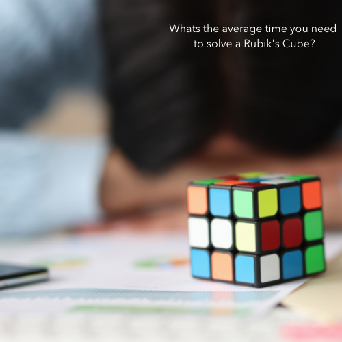 rubiks_box's tweet photo. We are curious! #rubikscube https://t.co/wWHw9JRq3P
