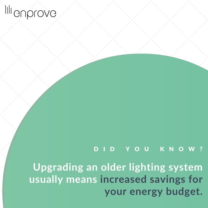 Enprove_Energy's tweet photo. Even the most advanced lighting systems, however, may be improved.

1. Use energy-efficient LED lights wherever possible.
2. Consider adding lighting controls that may be programmed to turn lights off based on the time, daylight conditions, or the presence of people in the room. https://t.co/lWzNp6f0kk