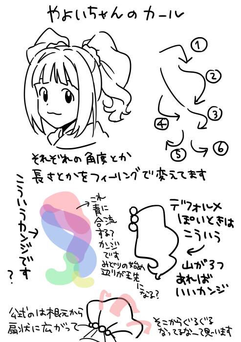 何年か前にお題箱のお返事で描いたやつ 