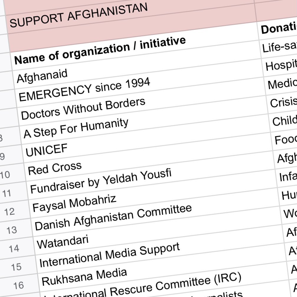 Som <a href="/NagiebK/">Nagieb Khaja</a> skriver på insta: Gode mennesker har taget initiativ til at lave en liste over organisationer, der er gode at støtte, hvis man vil hjælpe folk i Afghanistan. Her er et link til dokumentet - kommenter for at tilføje flere: docs.google.com/spreadsheets/d…