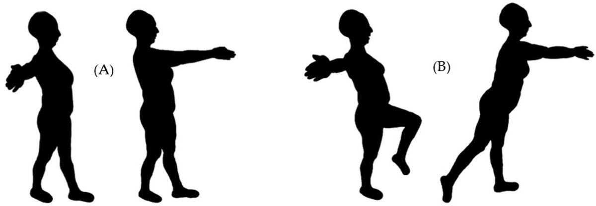 catamscsantos's tweet image. 📄: Force Production and Coordination from Older Women in Water Fitness Exercises mdpi.com/1231008 @Healthcare_MDPI