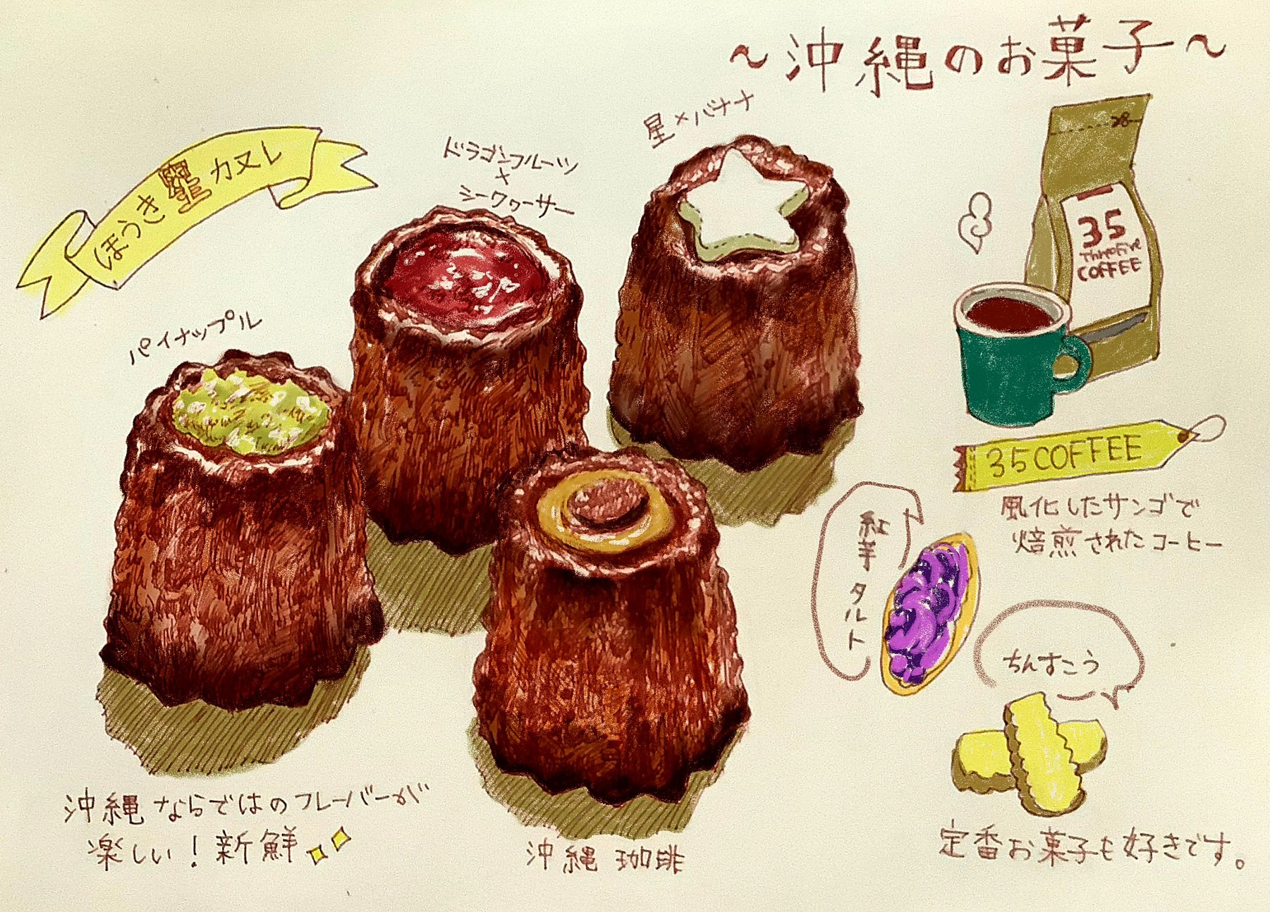 ナカイタエ 旧たぁぽ だいぶ前に食べた沖縄のお菓子 北国民にとって沖縄はもはや異国 風の感触も道端の植物も全然違っていて驚きます パイナップルの日 食べ物イラスト T Co Orm6qt8kxd Twitter