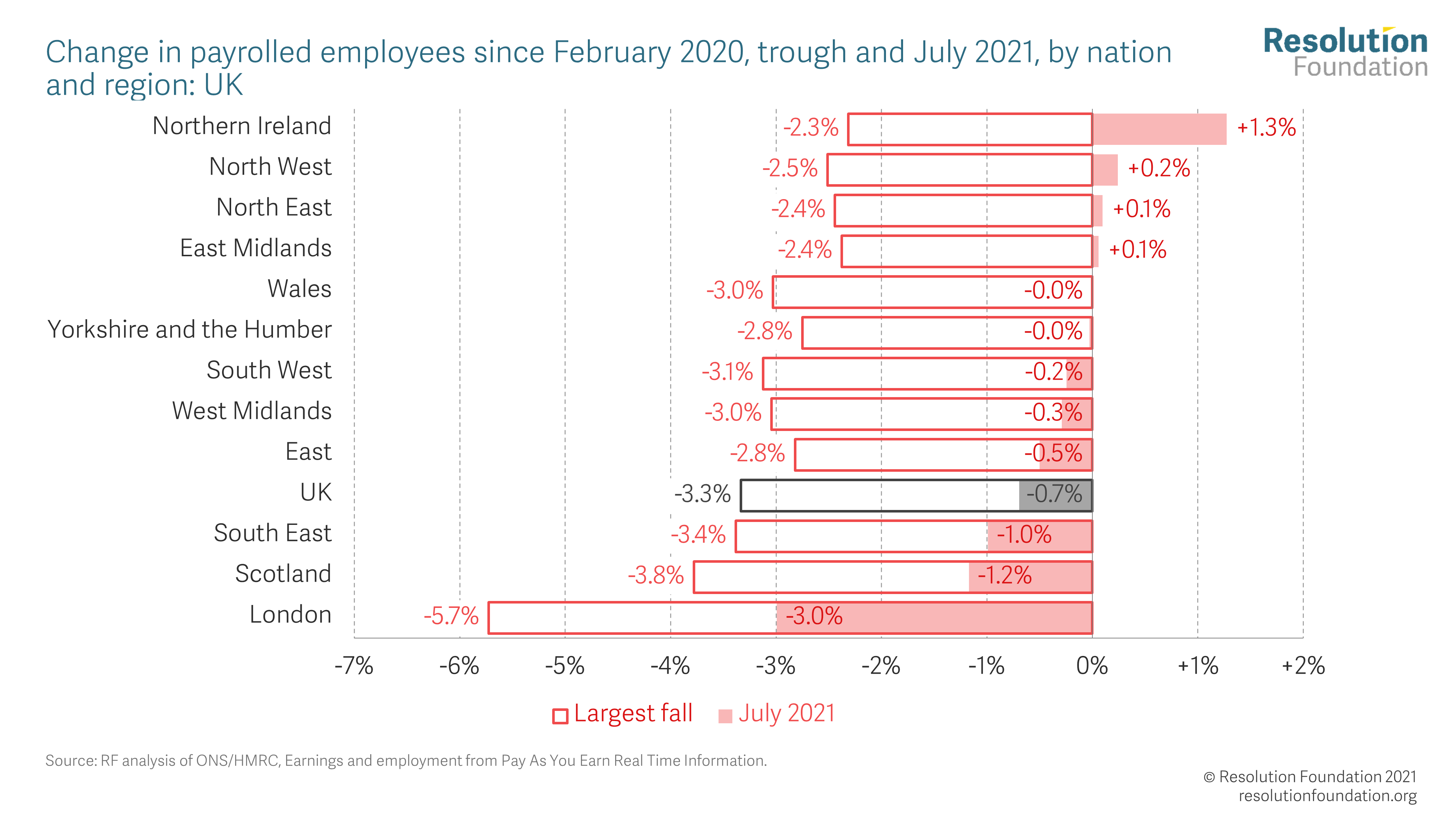 Jobs That Pay 200K - 7unohlb