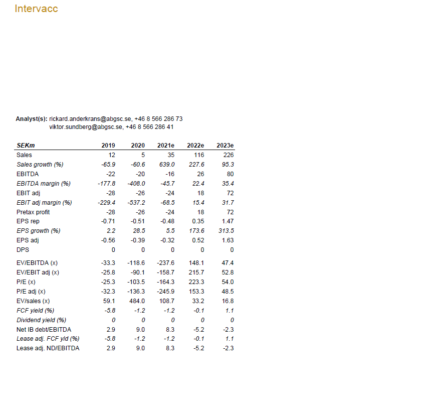 Torstein Sørbø tweet media