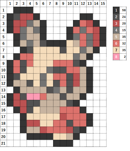 パッチール のイラスト マンガ コスプレ モデル作品 14 件 Twoucan