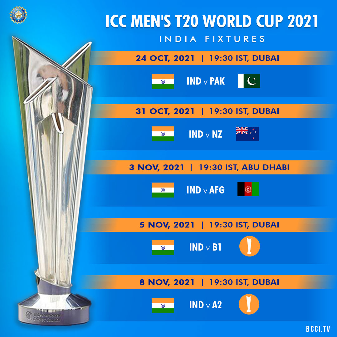 Cup 2021 world icc Every squad