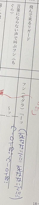 #不滅のあなたへ 音響監督 高寺さんからのクイズわかりました??⠀さっき台本のセリフを確認したら……『 ーッ 〜ッ 』…モグラですからね…。笑⠀しかしモグラ姿のフシが必死に叫んでいた言葉は……(画像が縦に長いのでタッチしてみてね!)  