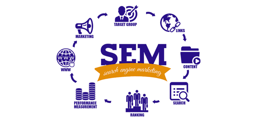 MdRafinIslam8's tweet photo. Search engine marketing (SEM) is a digital marketing strategy used to increase the visibility of a website in search engine results pages (SERPs).

#SEM #searchenginemarketing #searchadcampaign
#googleads #google #Bingads #Yahooads #sem https://t.co/ib9nxfdqfO