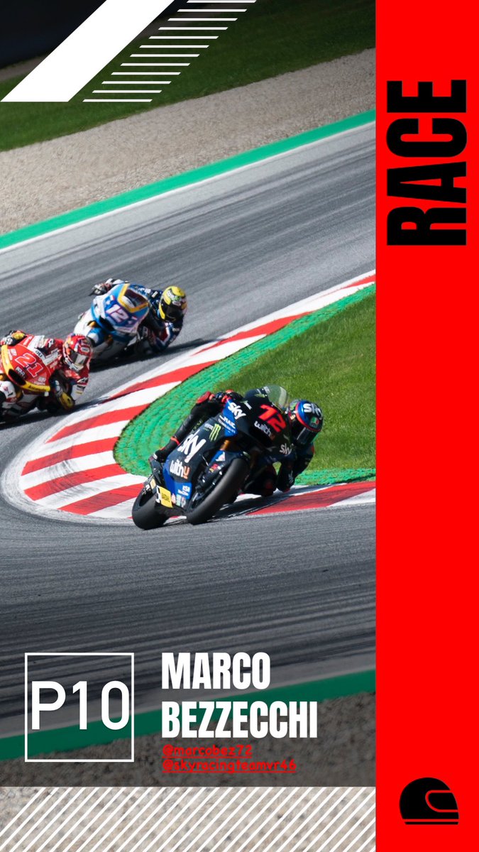 VRRidersAcademy's tweet photo. #AustrianGP RACE #Moto2 🏁 https://t.co/xchoSZ0v1b