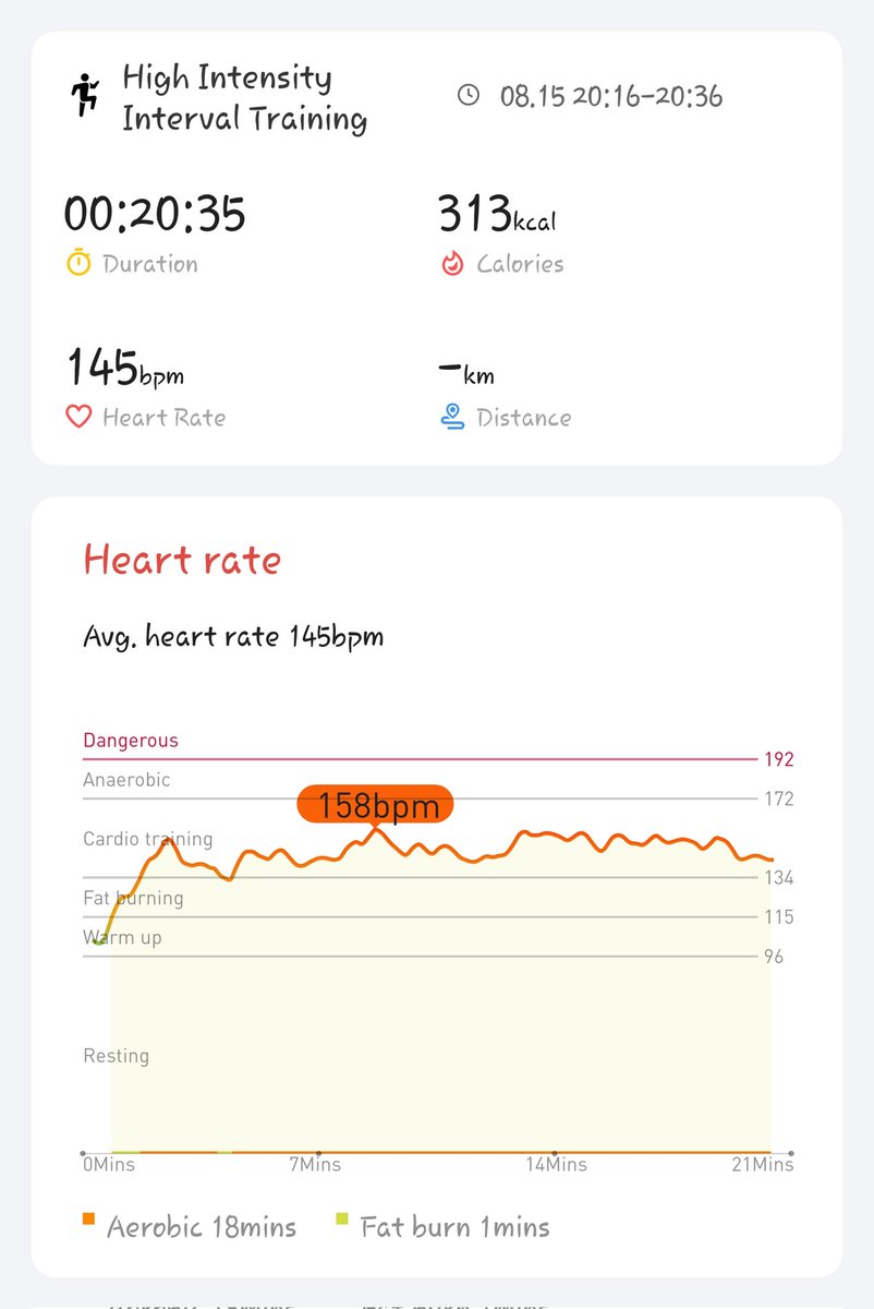 Anand Kumar Ajay (@anand_k_ajay) on Twitter photo Day 14/21 of the #hiitchallengewithTicWatchE3 <a href="/Mobvoi_Official/">Mobvoi_Official</a> <a href="/binoywilfred/">Binoy Wilfred</a> <a href="/JerryJoseJosep1/">Jerry Jose Joseph</a> <a href="/anandsunil94/">Anand Sunil</a> <a href="/am_renjithrk/">Renjith</a> <a href="/EdwinPa11214369/">Edwin Paul</a> Day 14/21 of the #hiitchallengewithTicWatchE3 <a href="/Mobvoi_Official/">Mobvoi_Official</a> <a href="/binoywilfred/">Binoy Wilfred</a> <a href="/JerryJoseJosep1/">Jerry Jose Joseph</a> <a href="/anandsunil94/">Anand Sunil</a> <a href="/am_renjithrk/">Renjith</a> <a href="/EdwinPa11214369/">Edwin Paul</a>