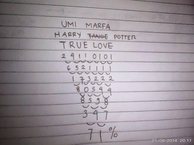 faizaufi's tweet photo. fuck zodiac signs, all my homies use tes kecocokan cinta https://t.co/zEz02AzLt0