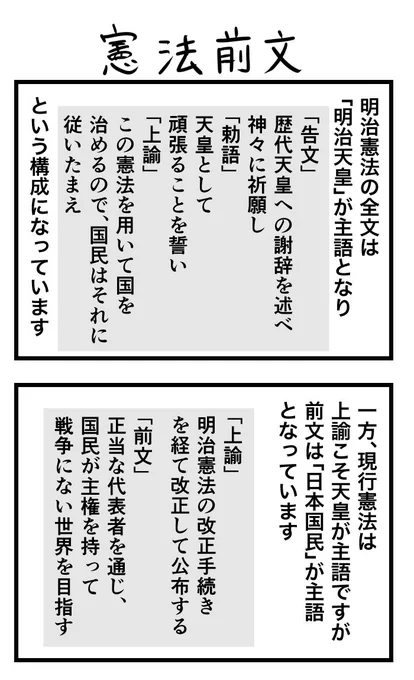 #100日くらいで理解できる憲法入門 
憲法前文
(誤字訂正版です☺️) 