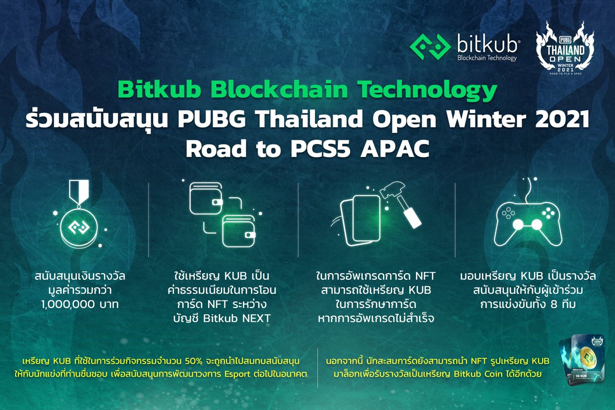 KUBChain's tweet photo. #𝗣𝗨𝗕𝗚 𝗧𝗛𝗔𝗜𝗟𝗔𝗡𝗗 𝗢𝗣𝗘𝗡 𝗪𝗜𝗡𝗧𝗘𝗥 𝟮𝟬𝟮𝟭 : 𝗥𝗼𝗮𝗱 𝘁𝗼 #𝗣𝗖𝗦𝟱 𝗔𝗣𝗔𝗖 ทัวร์นาเมนต์ #Esports ครั้งยิ่งใหญ่ประจำฤดูกาล ที่ #BitkubBlockchainTechnology ได้ร่วมสนับสนุน (ต่อ)
#BitkubChain #KUB #Bitkub #BKC #MOVEFORWARDwithBITKUBCHAIN https://t.co/yKXlVPdtri