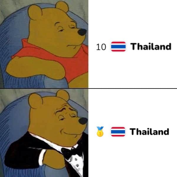 บอกแล้ว ที่ 1 ก็แค่หน้าปากซอยอะ #popcat