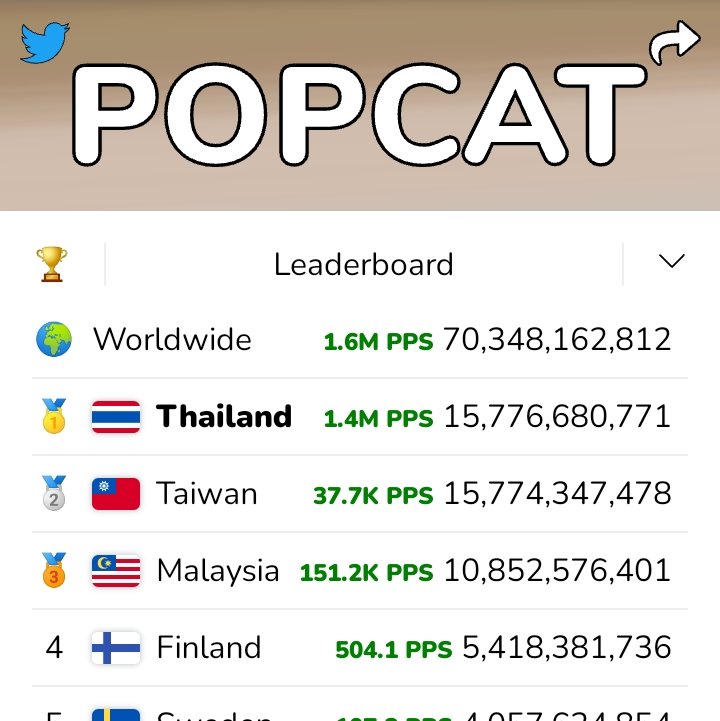 🦞🦖🚗กุ้งนอนนับดาว🌟กดนนนดบถน tweet media