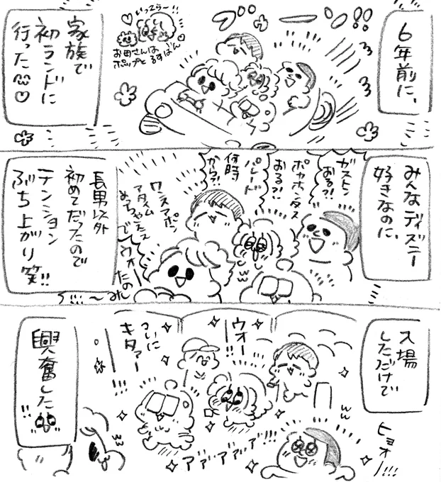 家族で初ランド行ったときの日記😄🌈🐭✨ 