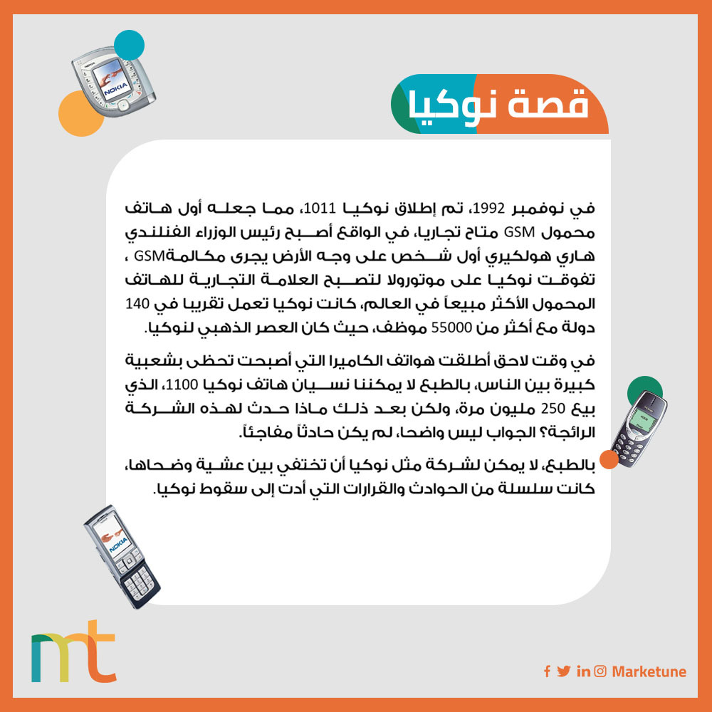 Marketune's tweet photo. إذا كنت قد ولدت في التسعينات أو أوائل عام 2000 أنا متأكد من أنك على دراية بعصر #نوكيا📱
كان هذا هو الوقت التي كانت نوكيا هي رمز التعريف #للهواتف حيث جودة الصنع هي الأهم، لكن السؤال هو ما الذي جعل نوكيا التي امتلكت 80% من السوق العالمية تختفي؟! 🤔
 #أبل #جوجل  #اندرويد #IOS https://t.co/mJOTLyZS2m