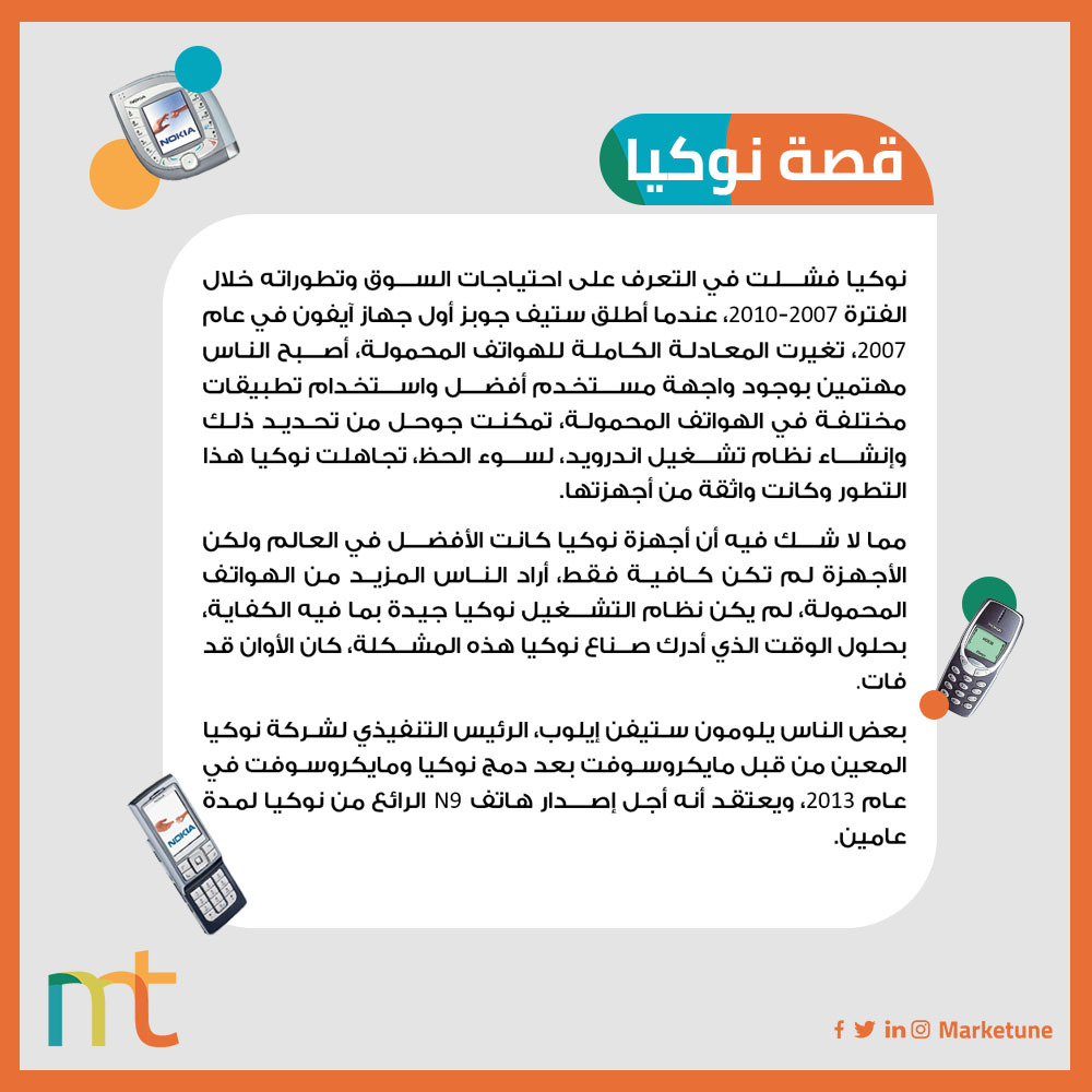 Marketune's tweet photo. إذا كنت قد ولدت في التسعينات أو أوائل عام 2000 أنا متأكد من أنك على دراية بعصر #نوكيا📱
كان هذا هو الوقت التي كانت نوكيا هي رمز التعريف #للهواتف حيث جودة الصنع هي الأهم، لكن السؤال هو ما الذي جعل نوكيا التي امتلكت 80% من السوق العالمية تختفي؟! 🤔
 #أبل #جوجل  #اندرويد #IOS https://t.co/mJOTLyZS2m
